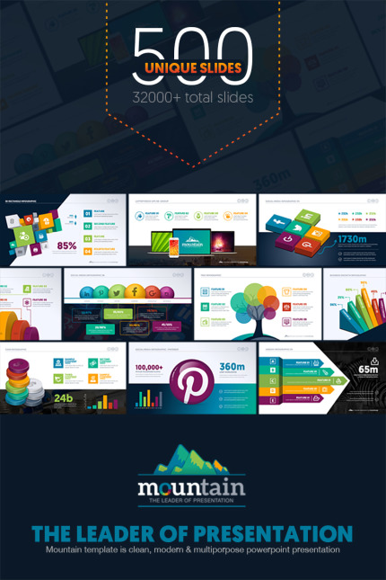 Kit Graphique #67443 Powerpoint Presentation Divers Modles Web - Logo template Preview