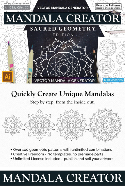Kit Graphique #68293 Mandala Pattern Divers Modles Web - Logo template Preview