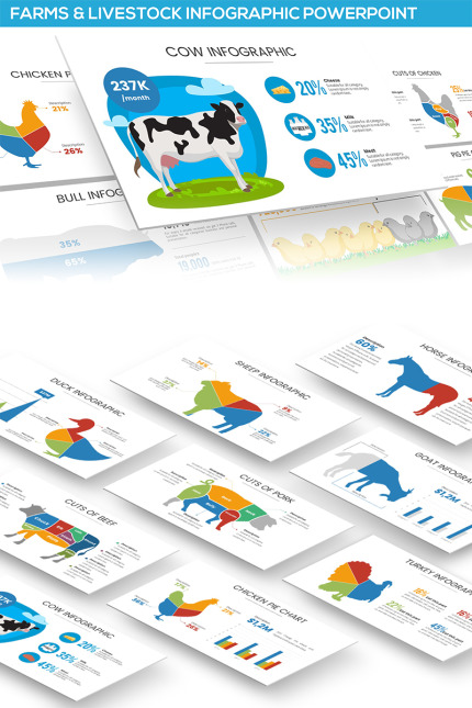 Kit Graphique #81843 Farms Vache Divers Modles Web - Logo template Preview