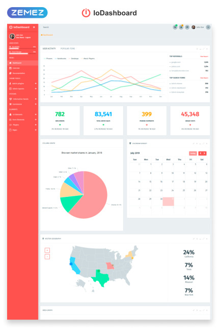 Kit Graphique #84403 Charts Professionel Divers Modles Web - Logo template Preview