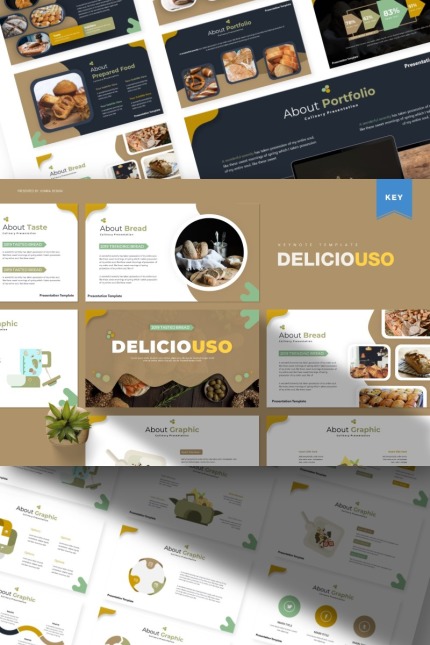 Kit Graphique #85589 Delicious Alimentation Divers Modles Web - Logo template Preview