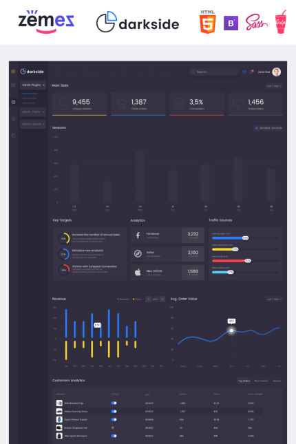 Kit Graphique #86640 Charts Professionel Divers Modles Web - Logo template Preview