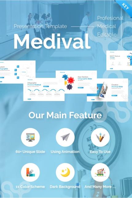 Kit Graphique #95949 Medical Medicine Divers Modles Web - Logo template Preview